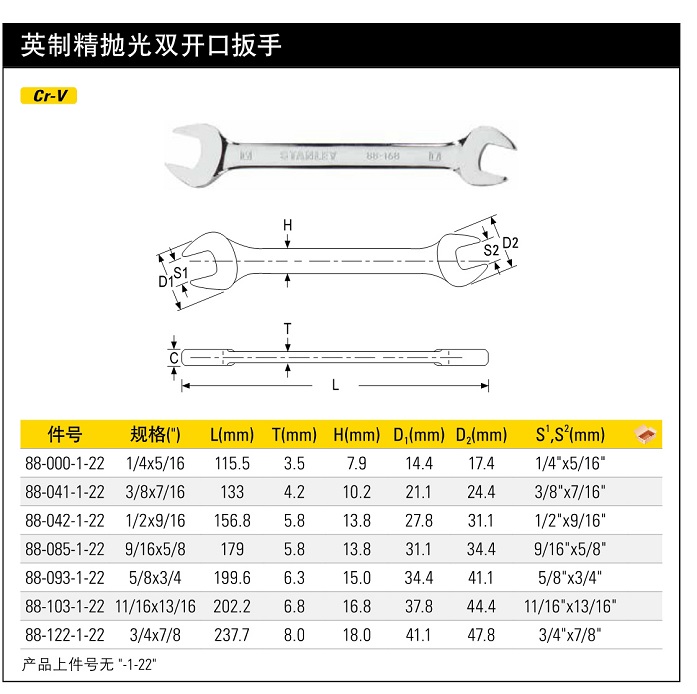 史丹利英制精拋光雙開(kāi)口扳手12916.jpg